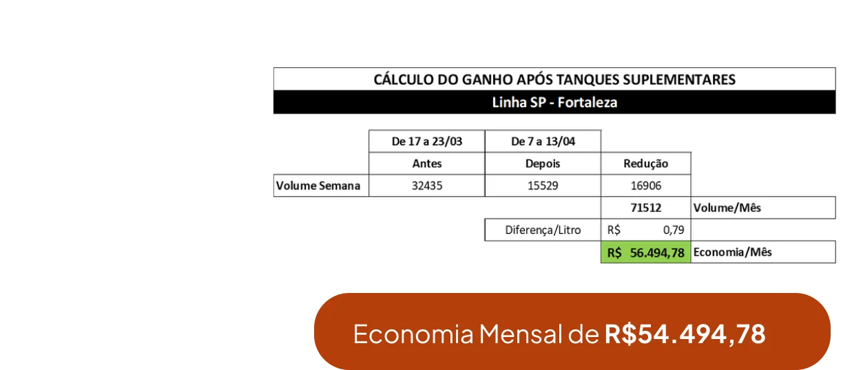 CASE 5